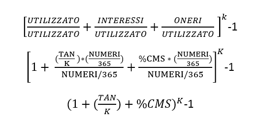 Dimostrazione